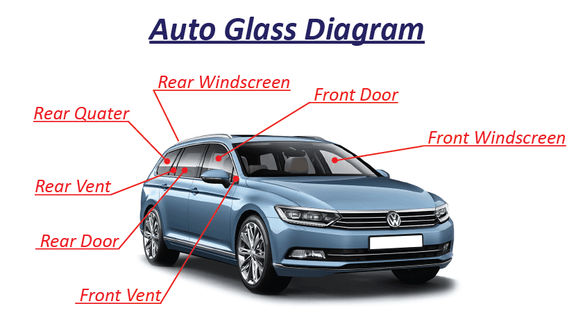 auto glass diagram